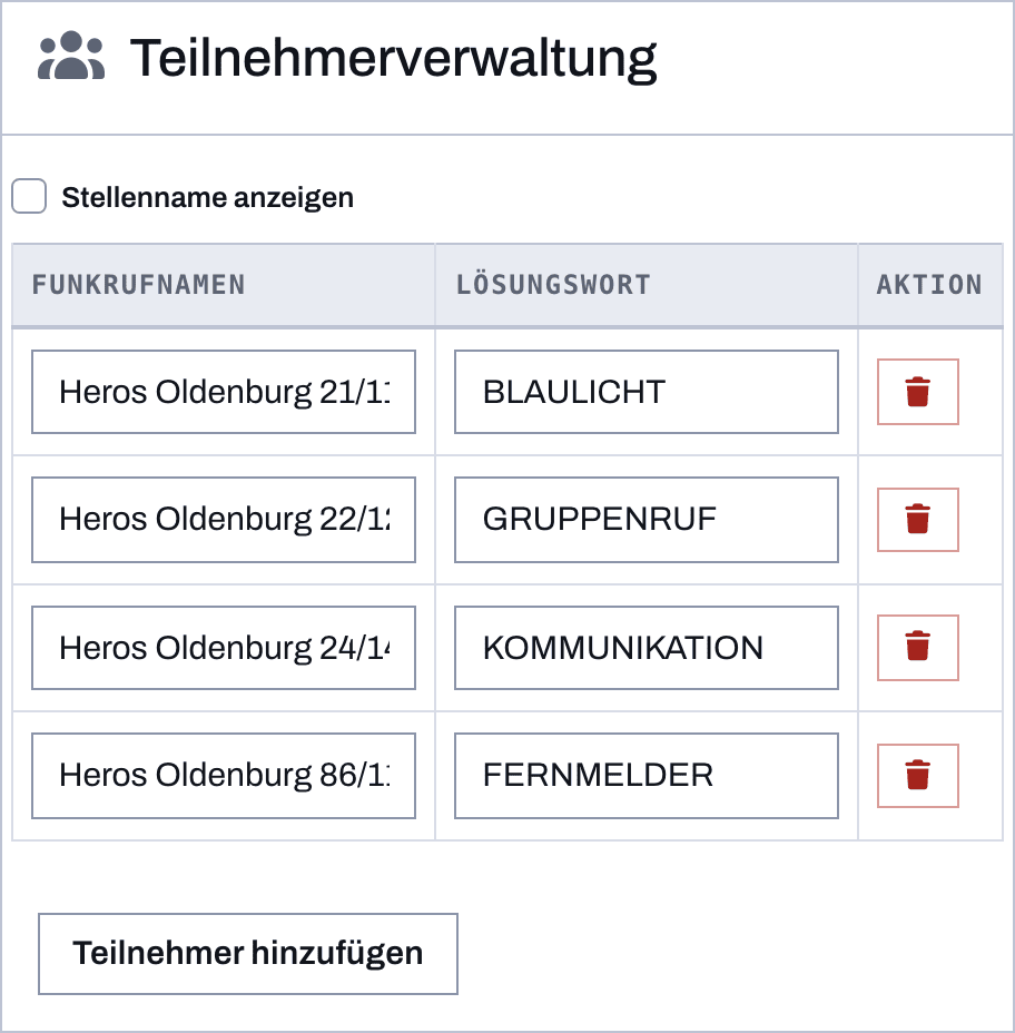 Teilnehmerverwaltung mit Funkrufnamen, individuellen Lösungswörtern und Löschen-Buttons