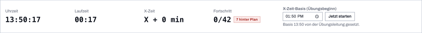 Live-Status der Übungsleitung mit Uhrzeit, Laufzeit, X-Zeit, Fortschritt und Plan-Vergleich