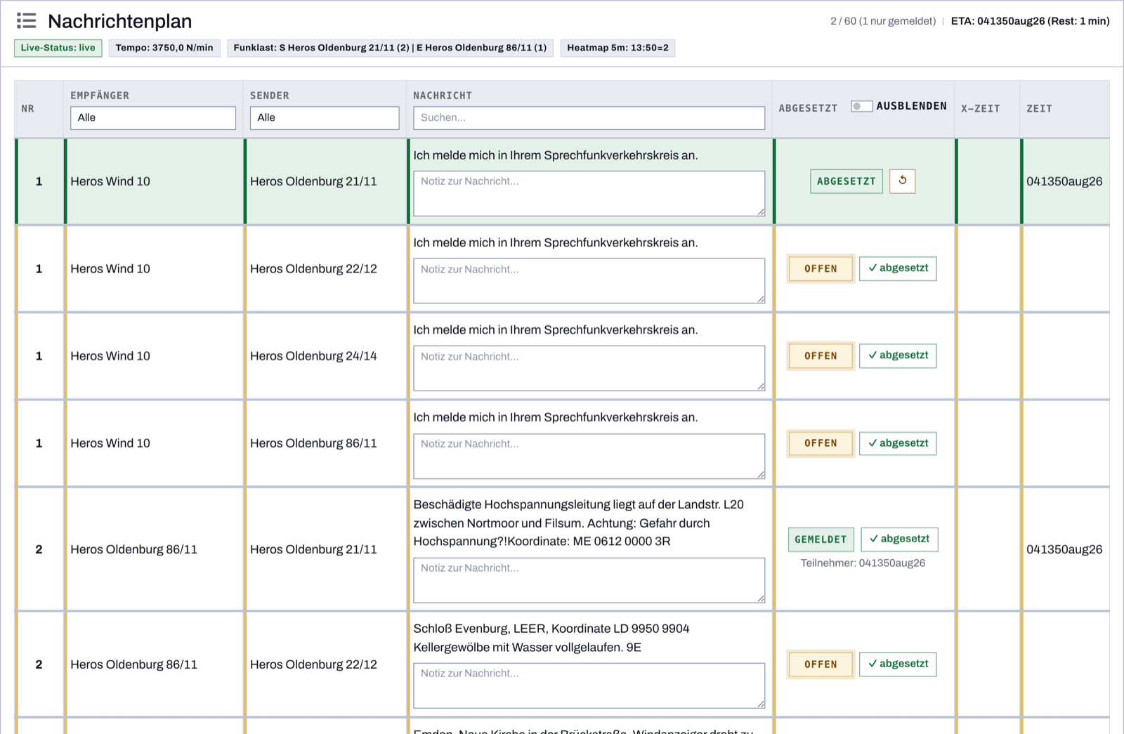 Nachrichtenplan der Übungsleitung mit Filtern, Live-Status und Abgesetzt-Buttons